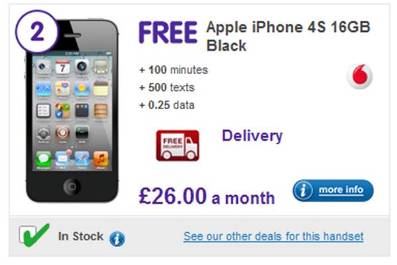 Cheapest iPhone 4s To Buy